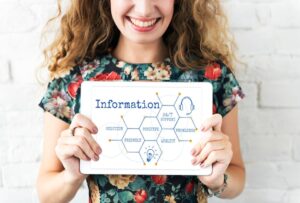 1-%-Methode – Wie die 1-%-Methode funktioniert und wo sie angewendet wird