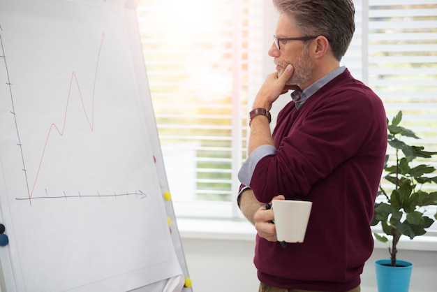 Sich Einem Problem Annehmen – Wie man Probleme systematisch analysiert und erfolgreich löst